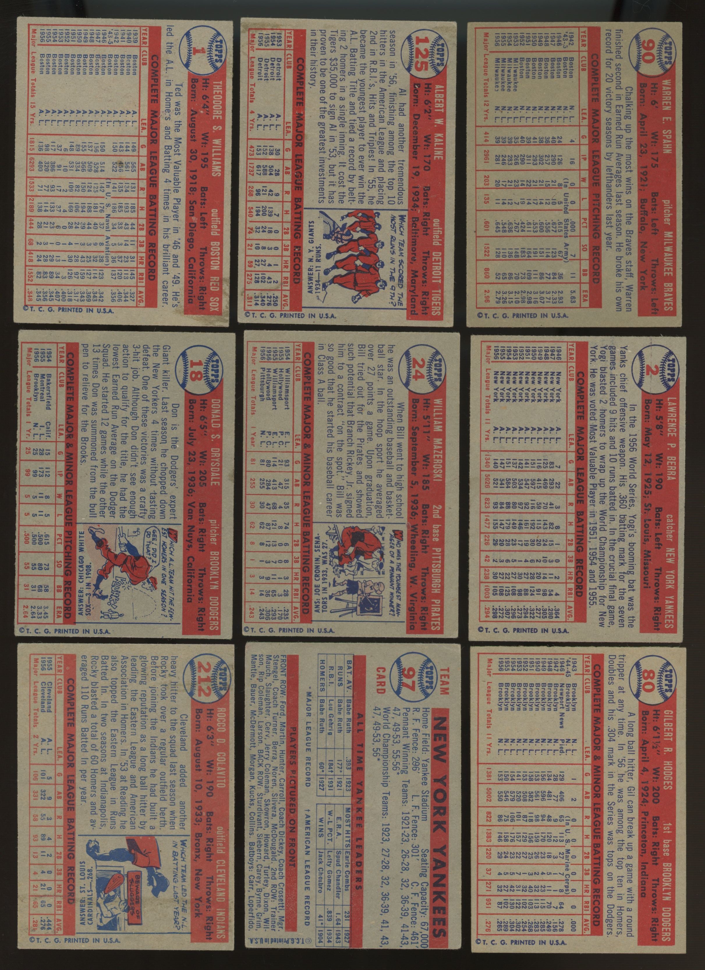 1957 Topps Baseball Complete Set (407) VG-EX/EX