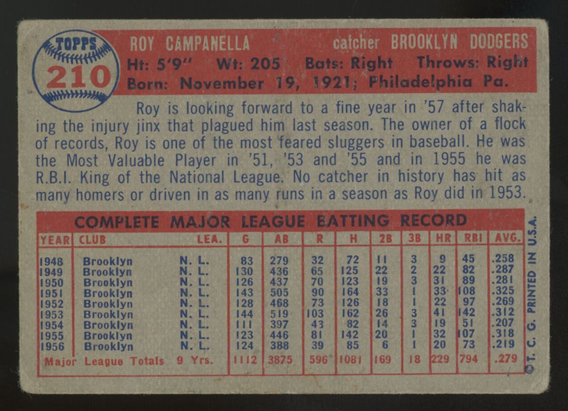 1957 Topps Roy Campanella #210 Good