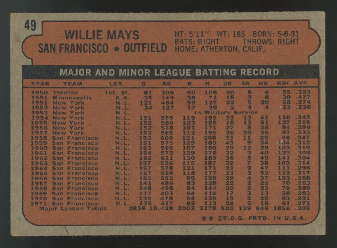 1972 Topps Willie Mays #49 VG "A"