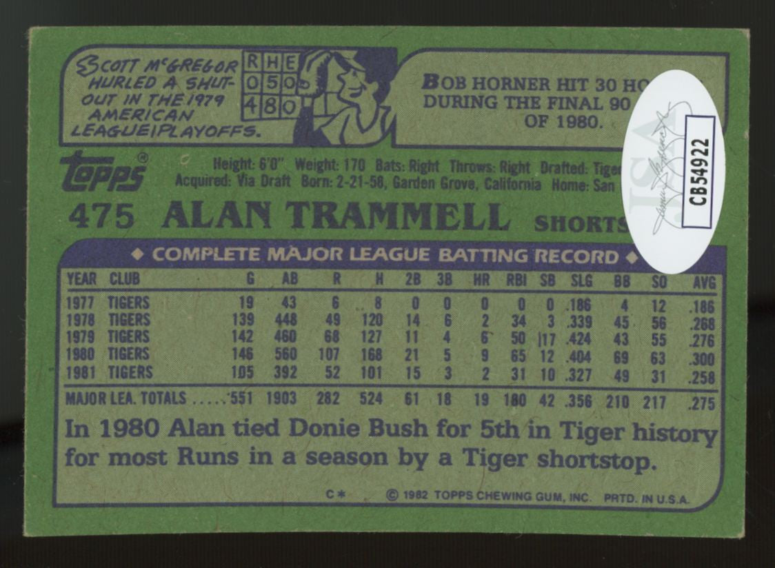 1982 Topps Alan Trammell #475 Signed Auto JSA