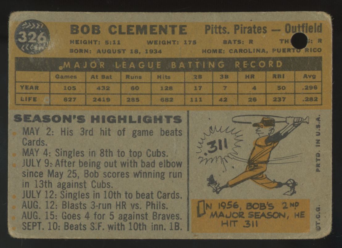 1960 Topps Bob Clemente #326 Poor (Hole)