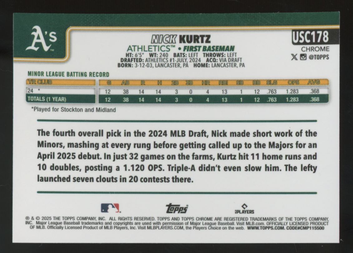 2025 Topps Chrome Update Nick Kurtz RC Raywave Refractor #USC178 "A"
