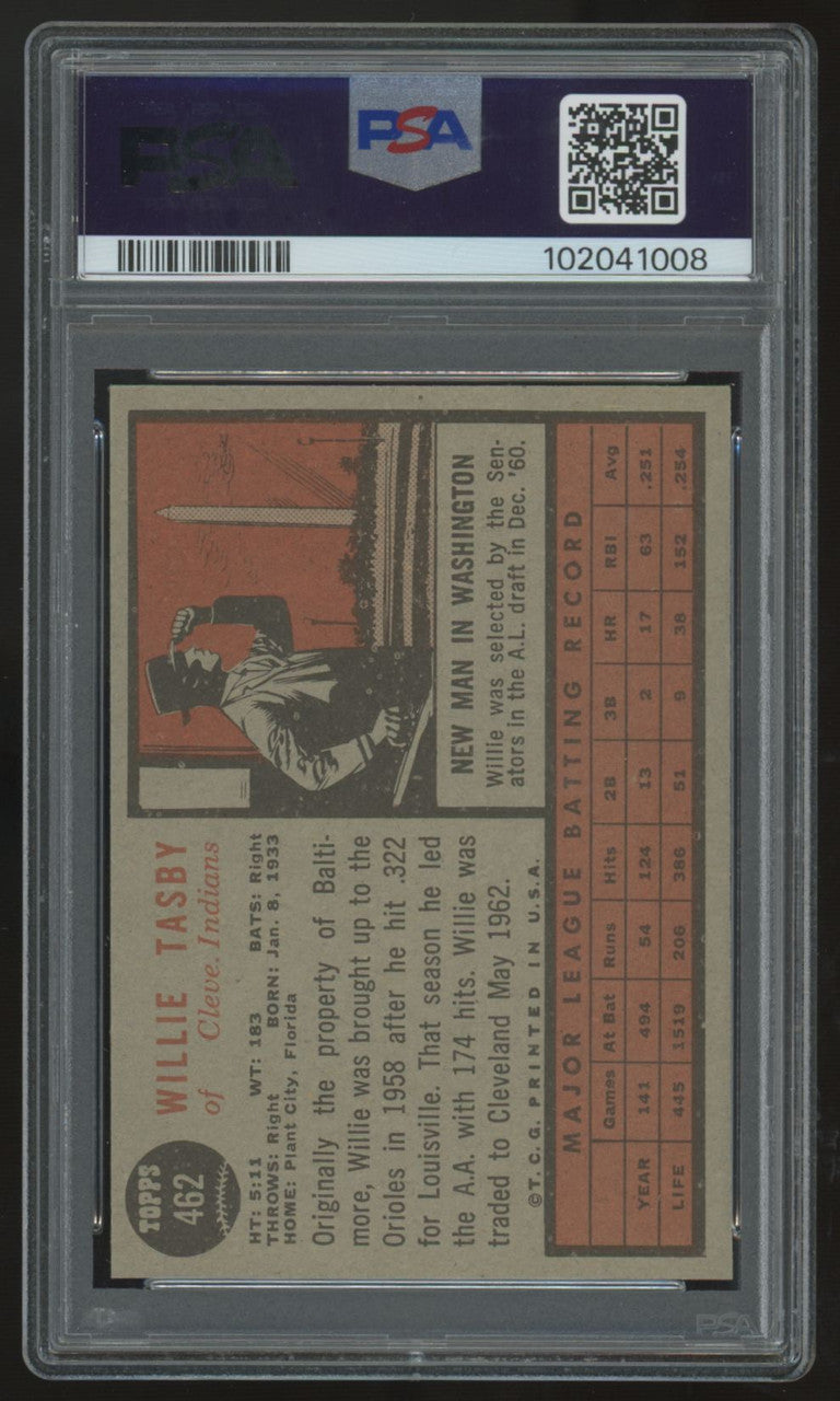 1962 Topps Willie Tasby #462 PSA 7