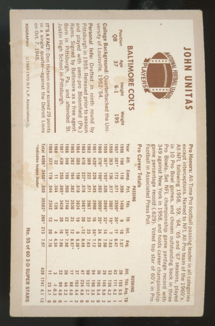 1970 Kellogg's John Unitas #55 VG/EX