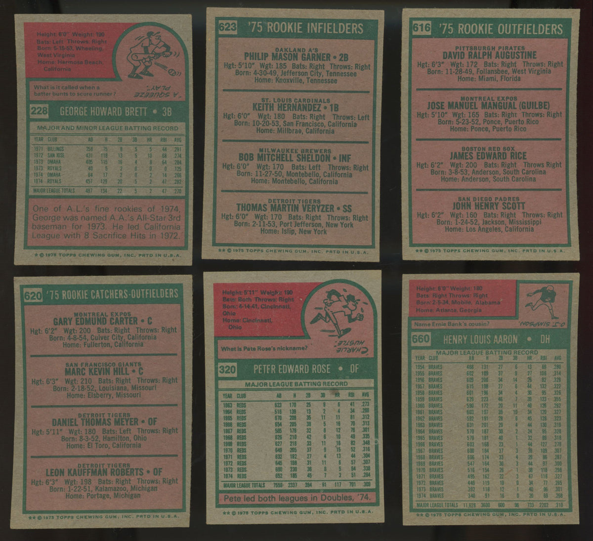 1975 Topps Baseball Regular-Size Near Complete Set (619/620) Missing #223 EX