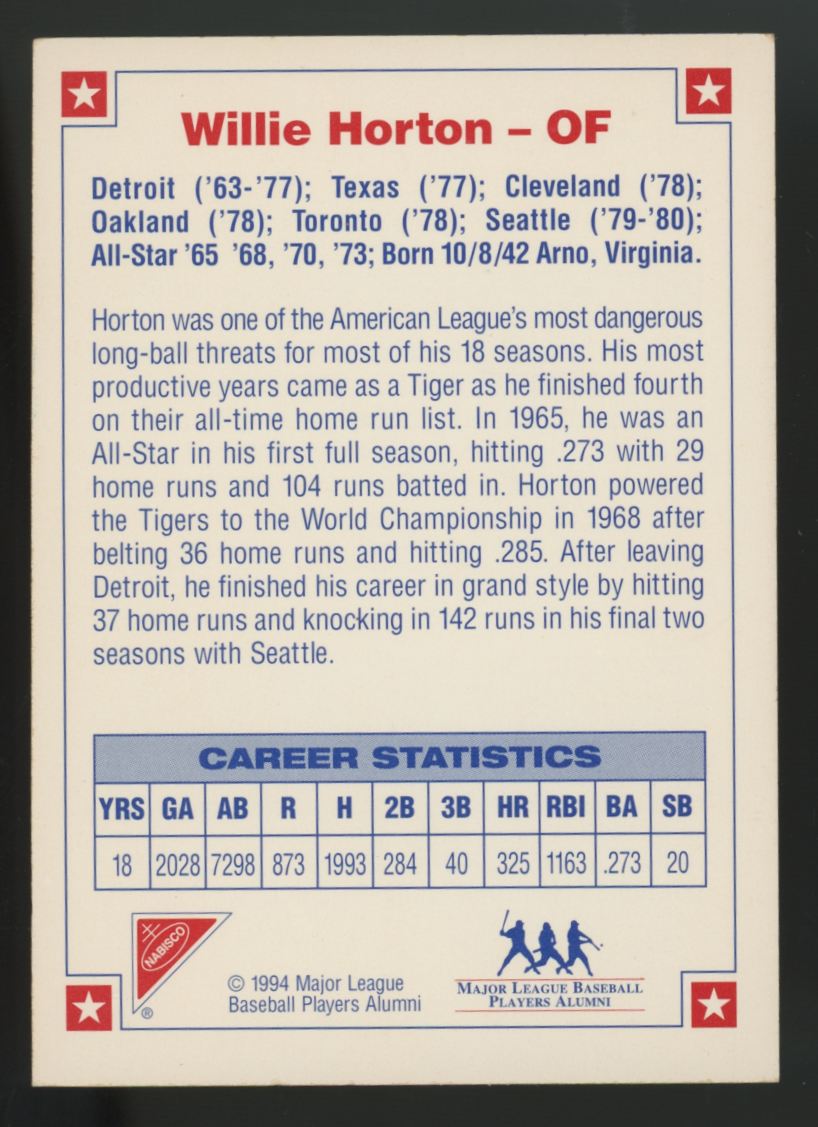 1994 Nabisco All Star Legends Willie Horton Signed Auto SP