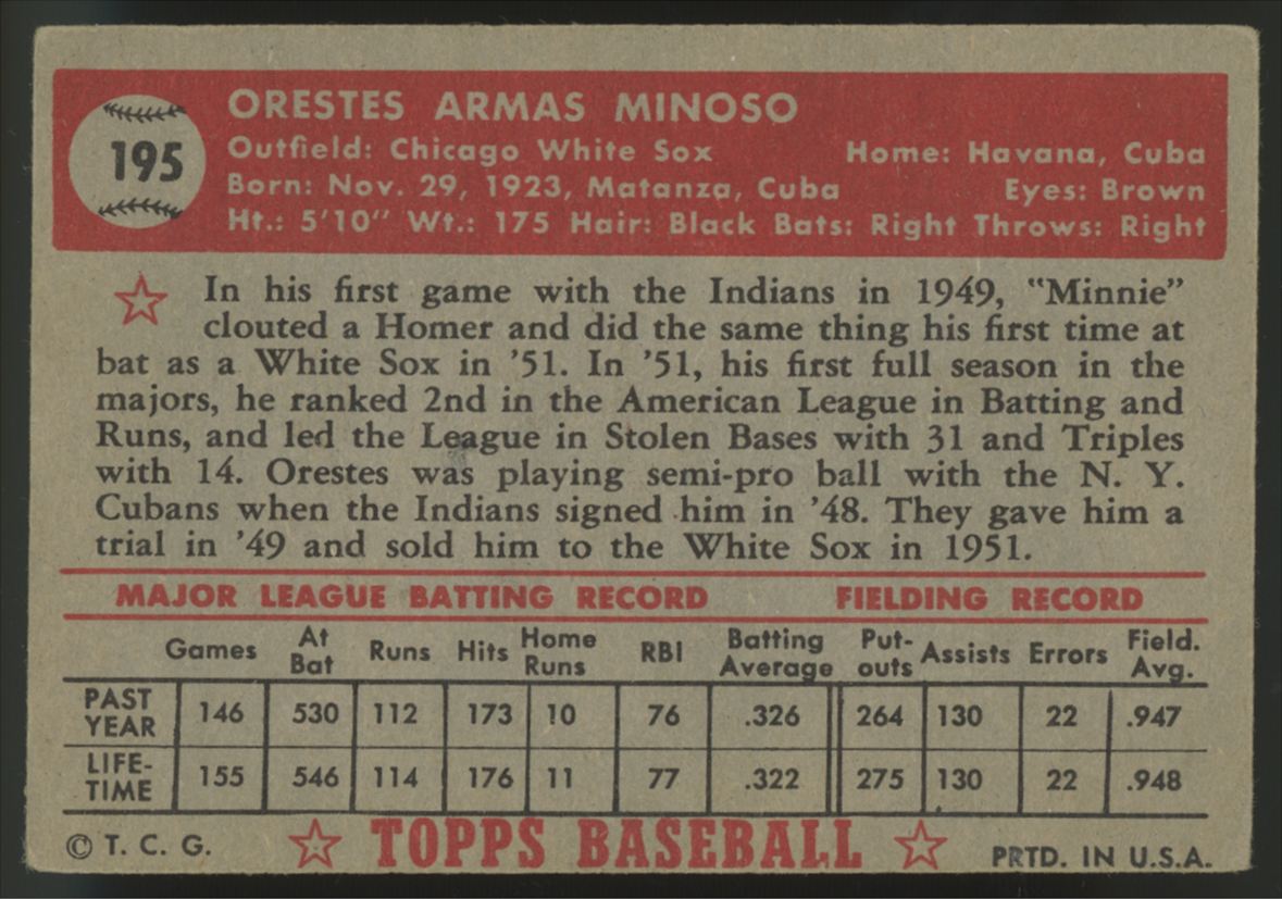 1952 Topps Orestes Minoso RC #195 G/VG