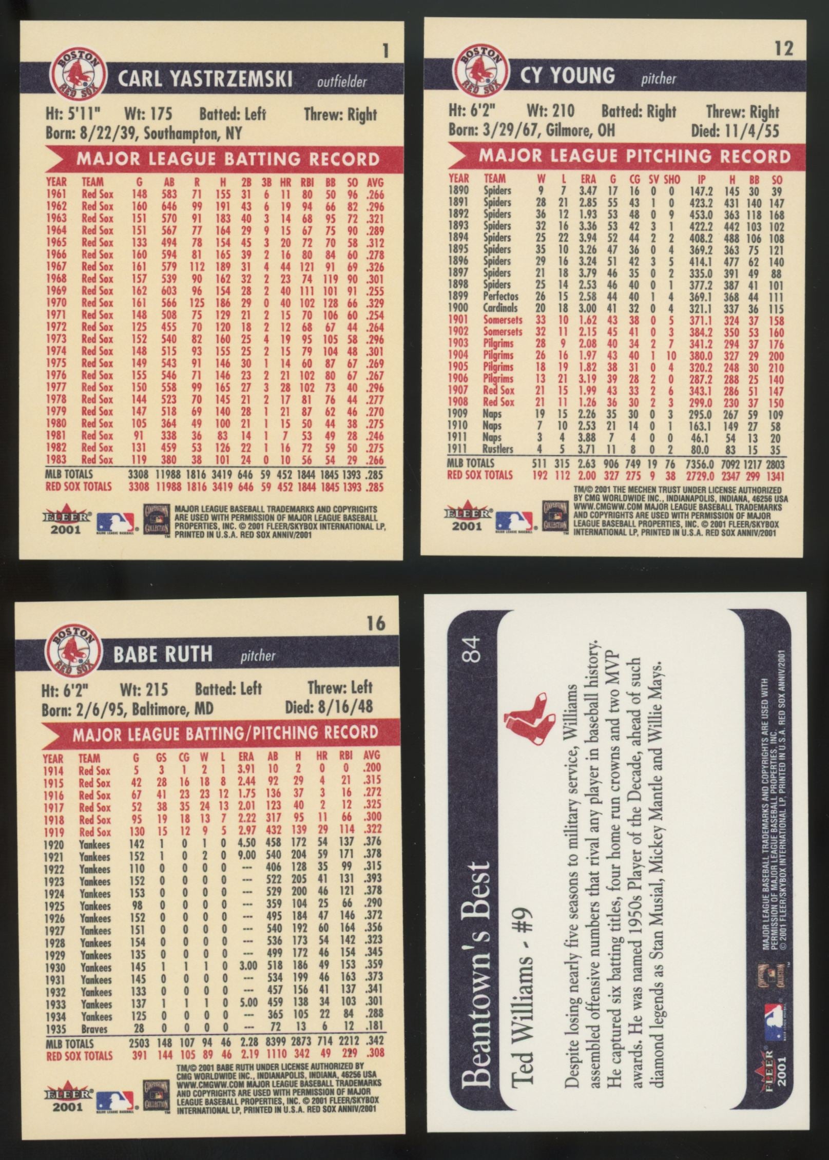 2001 Fleer Boston Red Sox 100th Anniversary Complete Set (100/100)