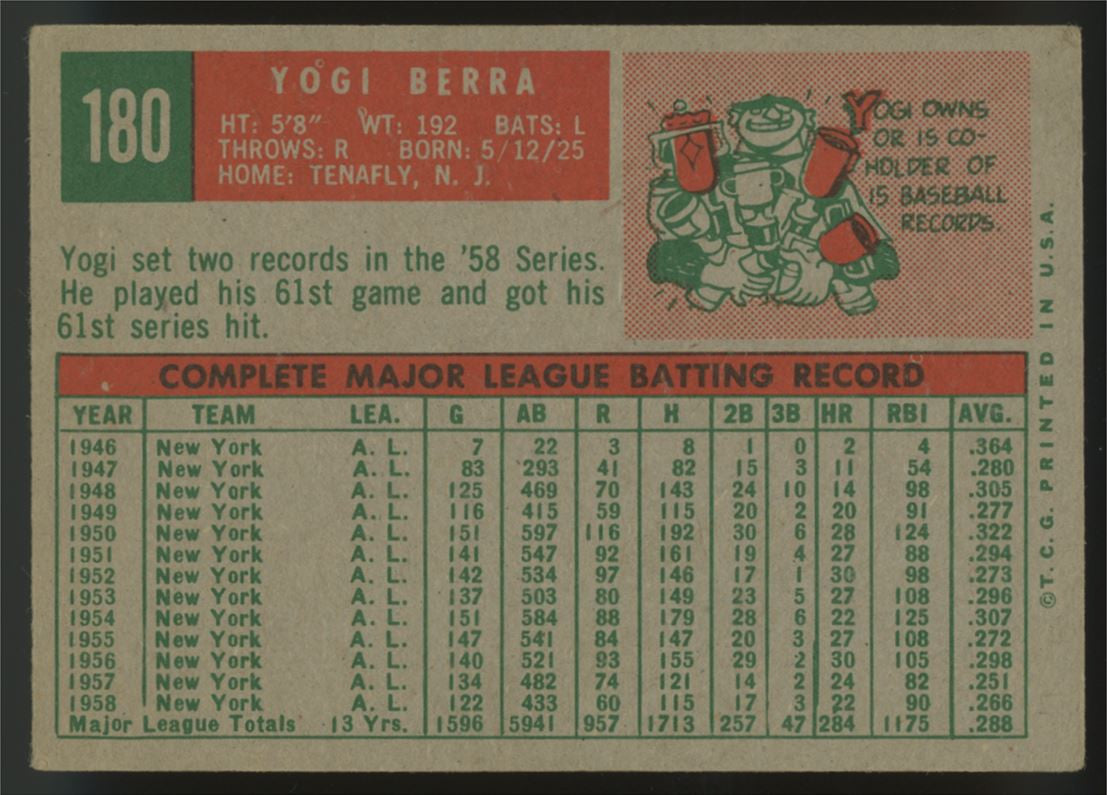 1959 Topps Yogi Berra #180 VG/EX "B"