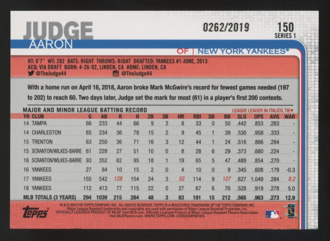 2019 Topps Series One Aaron Judge Gold /2019 #150
