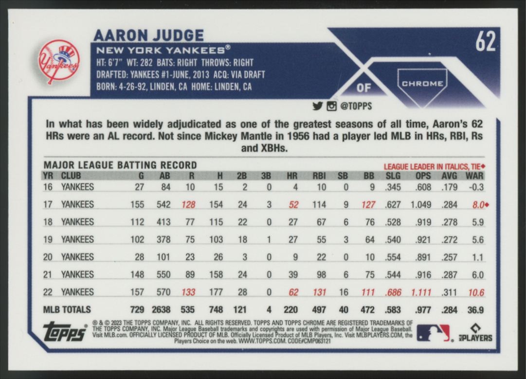 2023 Topps Chrome Aaron Judge Green Refractor /99 #62