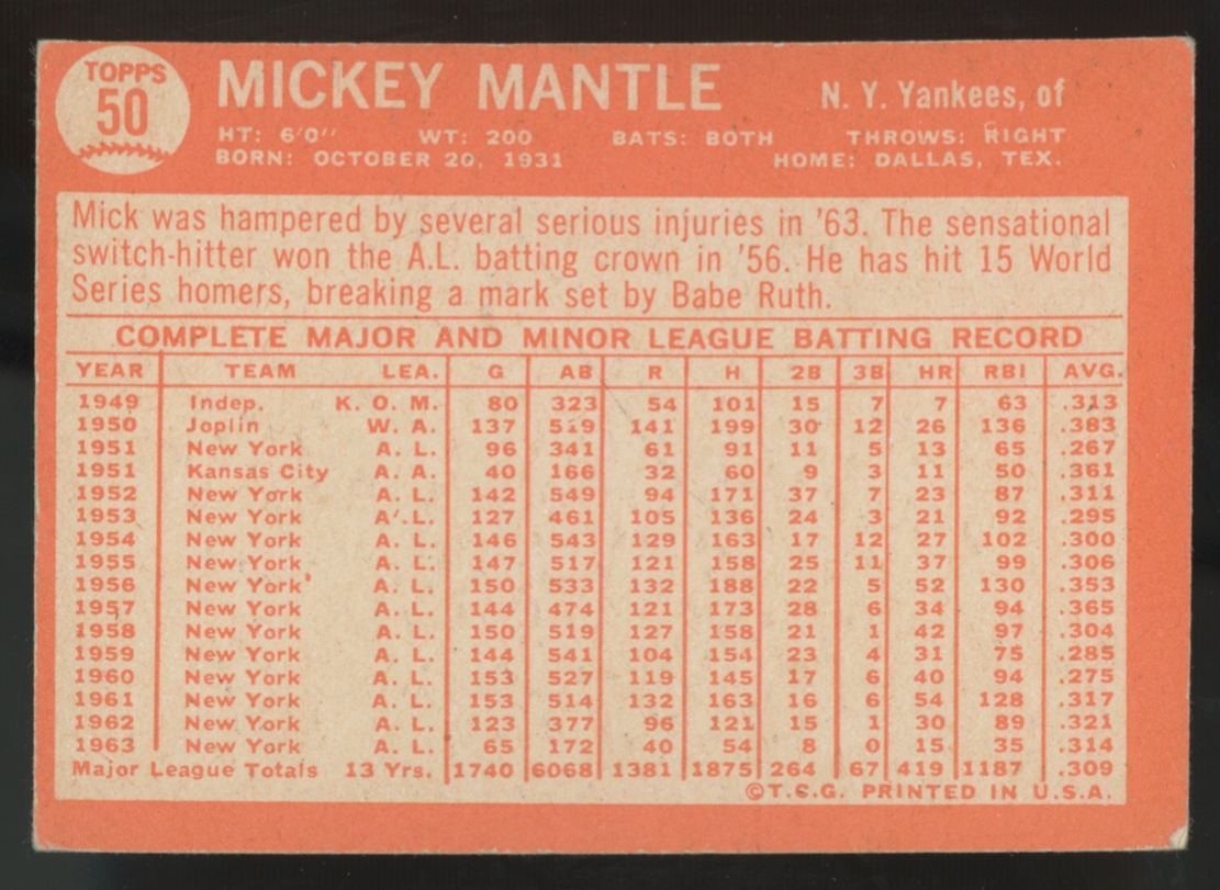 1964 Topps Mickey Mantle #50 G/VG