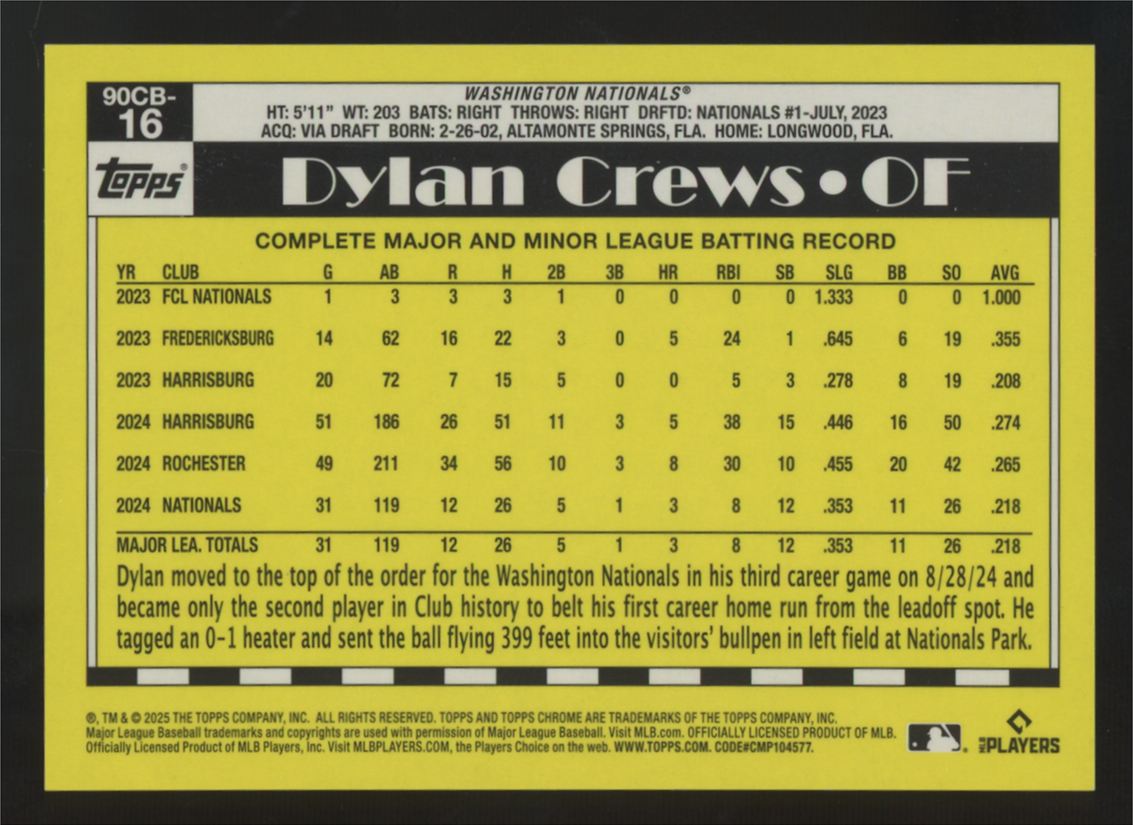 2025 Topps Chrome Logofractor Dylan Crews RC '90 Gold Refractor /50 #90CB-16