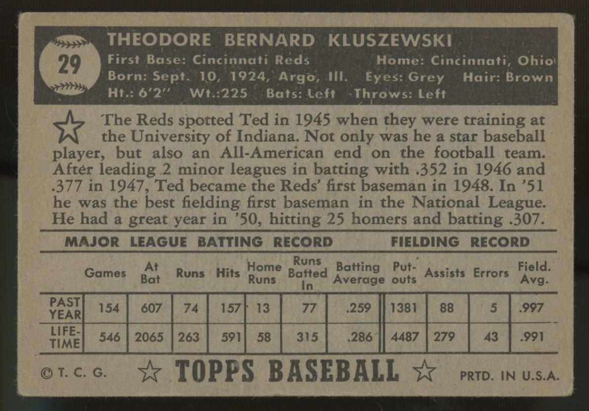 1952 Topps Ted Kluszewski #29 Poor