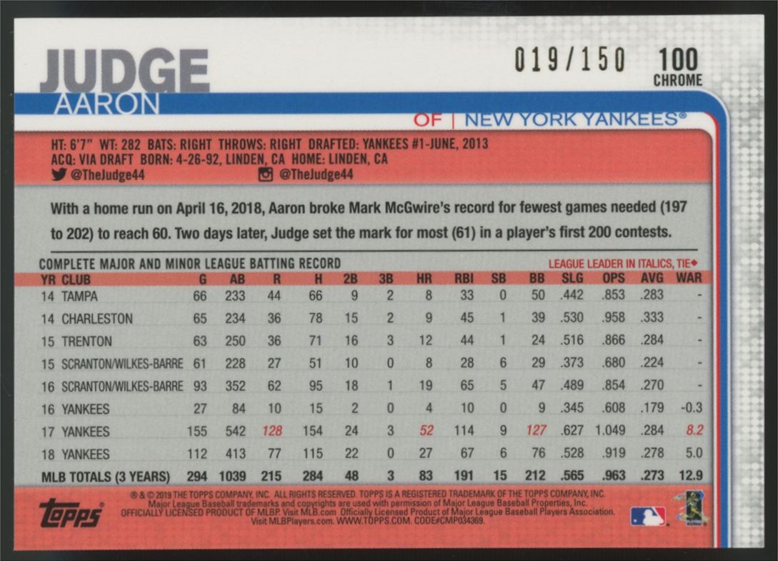2019 Topps Chrome Aaron Judge Blue Refractor /150 #100