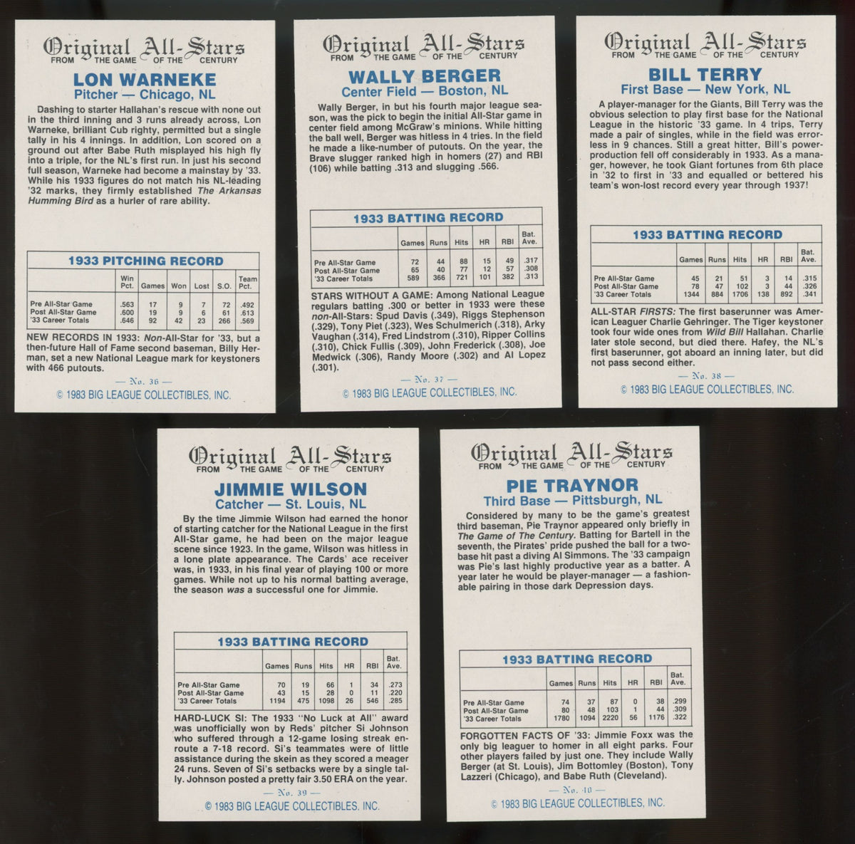 1983 Big League Collectibles Original All Star Baseball Complete Set (40/40) "A"