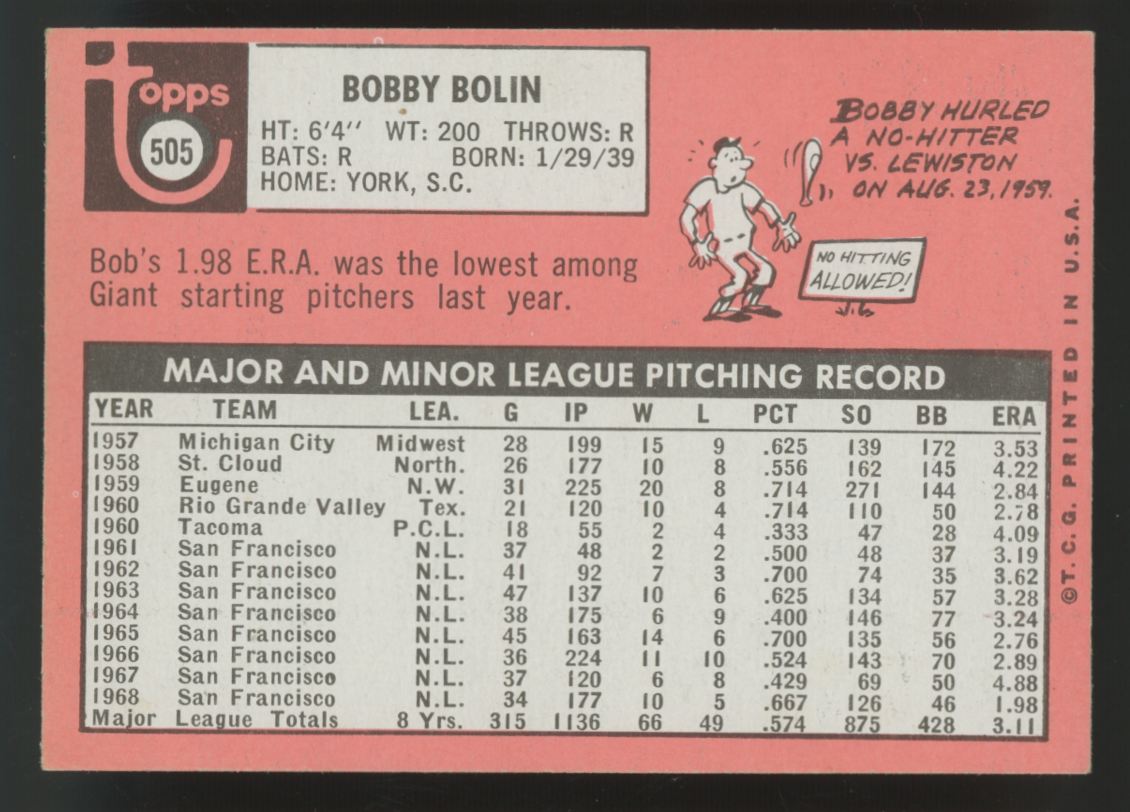 1969 Topps Bobby Bolin White Letters #505 VG/EX