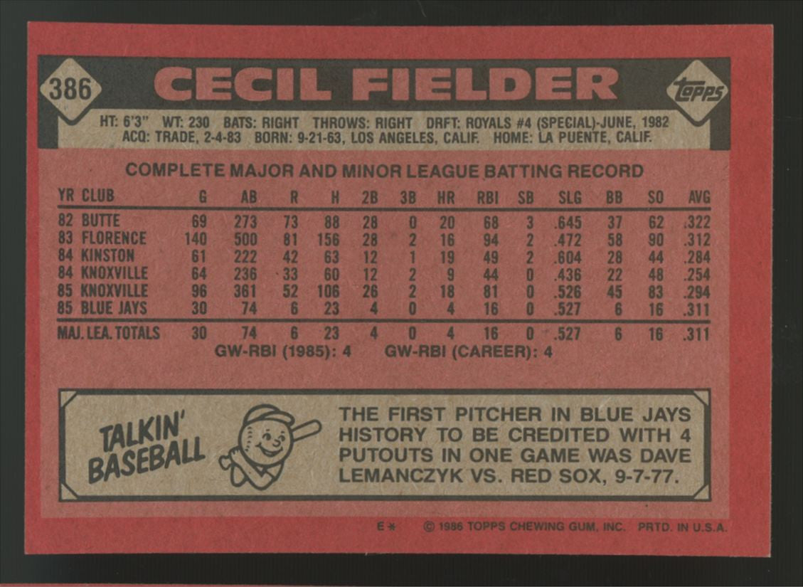 1986 Topps Baseball Complete Set (792) NM Dykstra Fielder RC