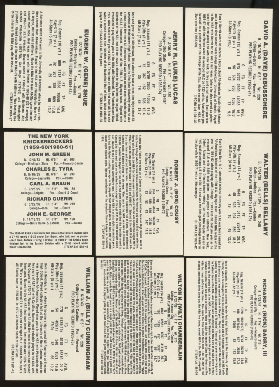 1981 TCMA Basketball Complete Set (44) NM/MT