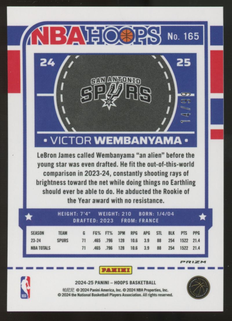 2024-25 Panini NBA Hoops Victor Wembanyama Premium Blue Pulsar Prizm /99 #24