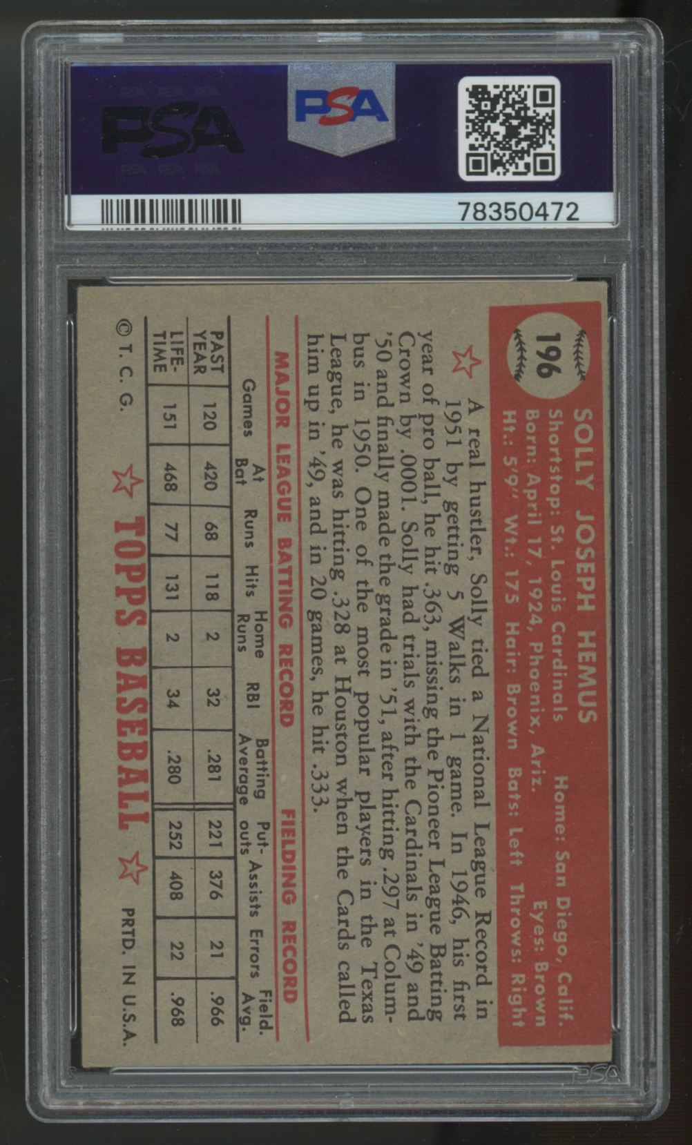 1952 Topps Solly Hemus #196 PSA 4