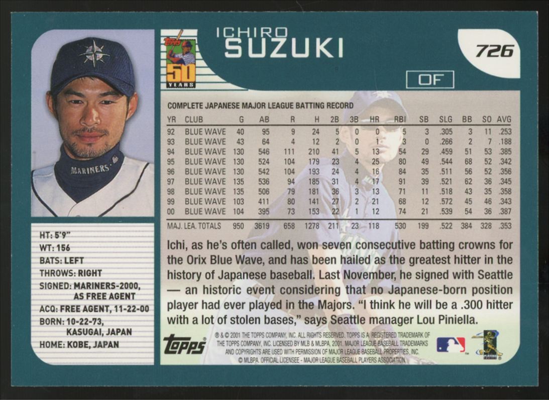 2001 Topps Ichiro Suzuki RC #726 NM-MT "F"