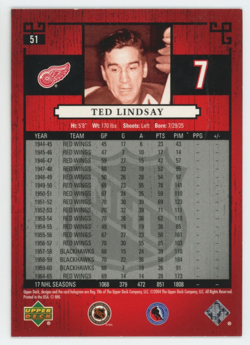 2004-05 Upper Deck Legends Ted Lindsay Classics Signed Auto #51