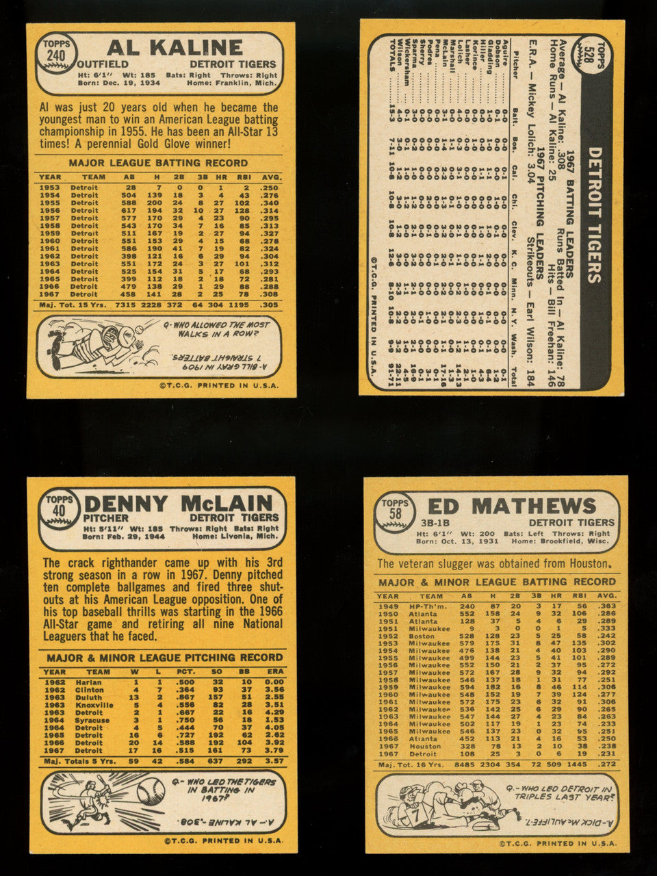 1968 Topps Detroit Tigers Team Set (28) NM/MT Condition