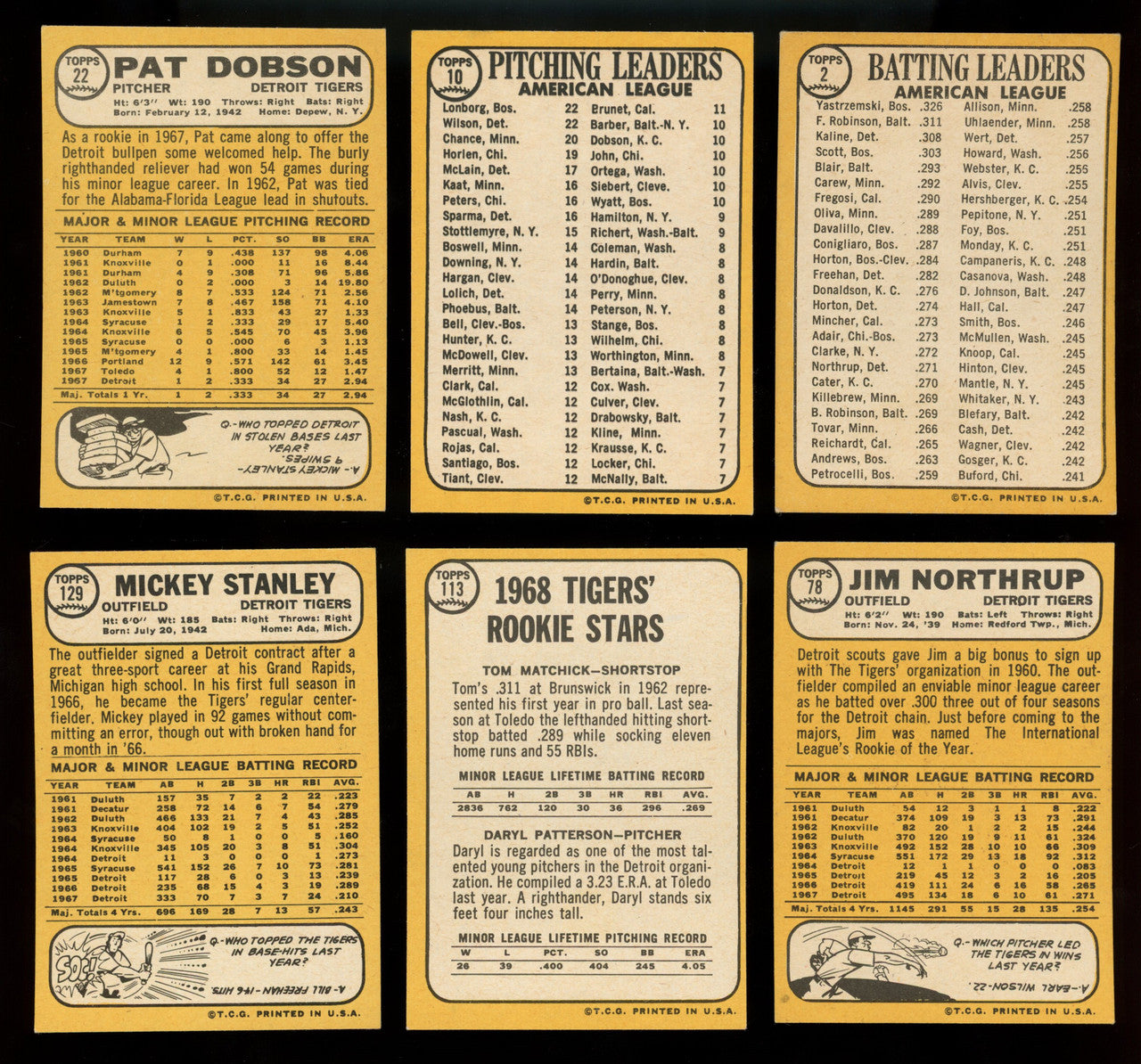 1968 Topps Detroit Tigers Team Set (28) NM/MT Condition