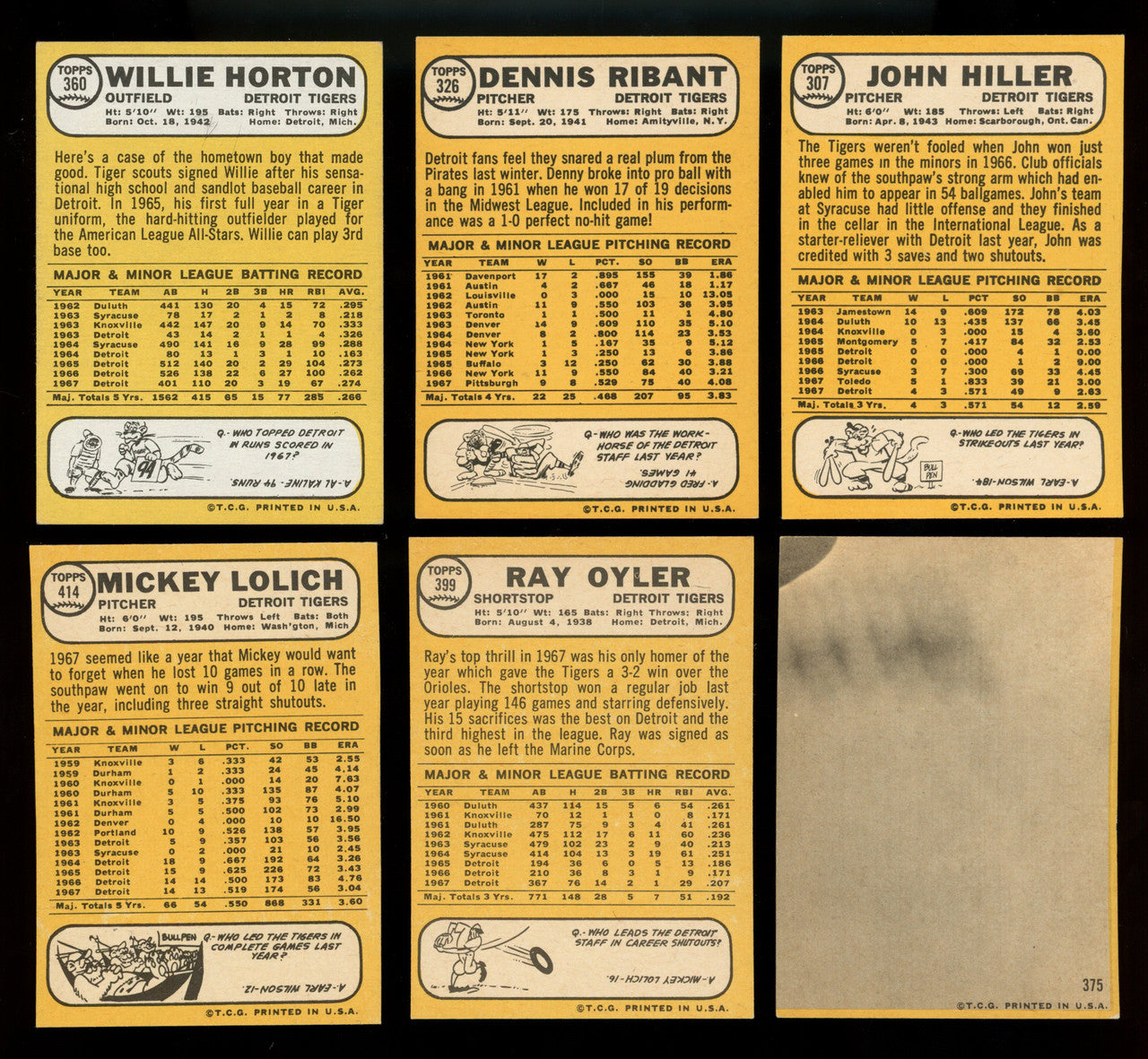 1968 Topps Detroit Tigers Team Set (28) NM/MT Condition