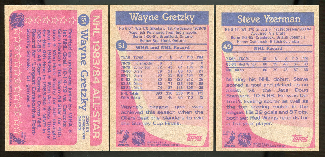 1984-85 Topps Hockey Complete Set (165) Mint Yzerman RC