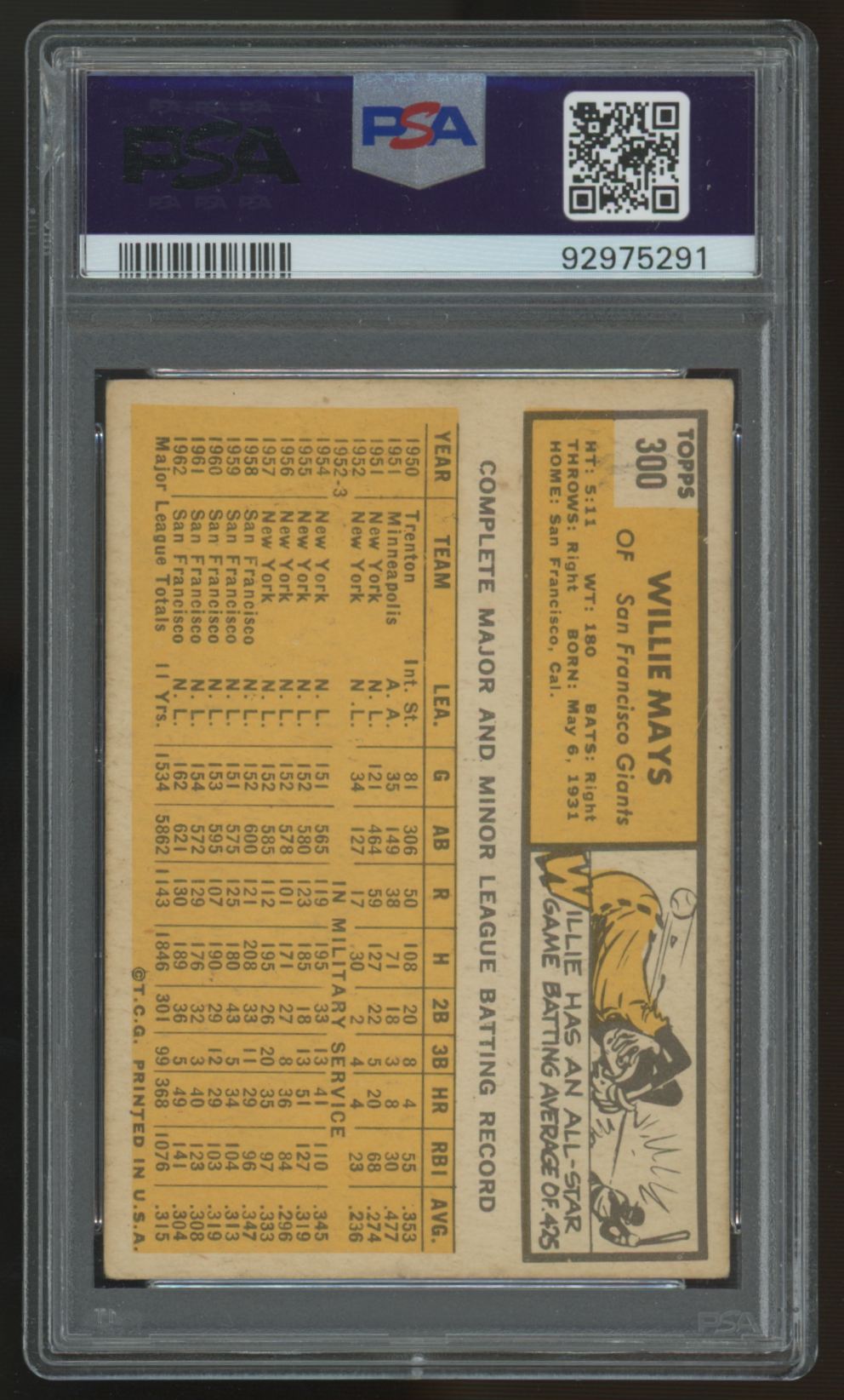 1963 Topps Willie Mays #300 PSA 2.5 *291