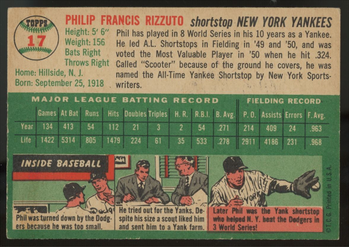 1952 Topps Phil Rizzuto #17 G/VG (Crease)
