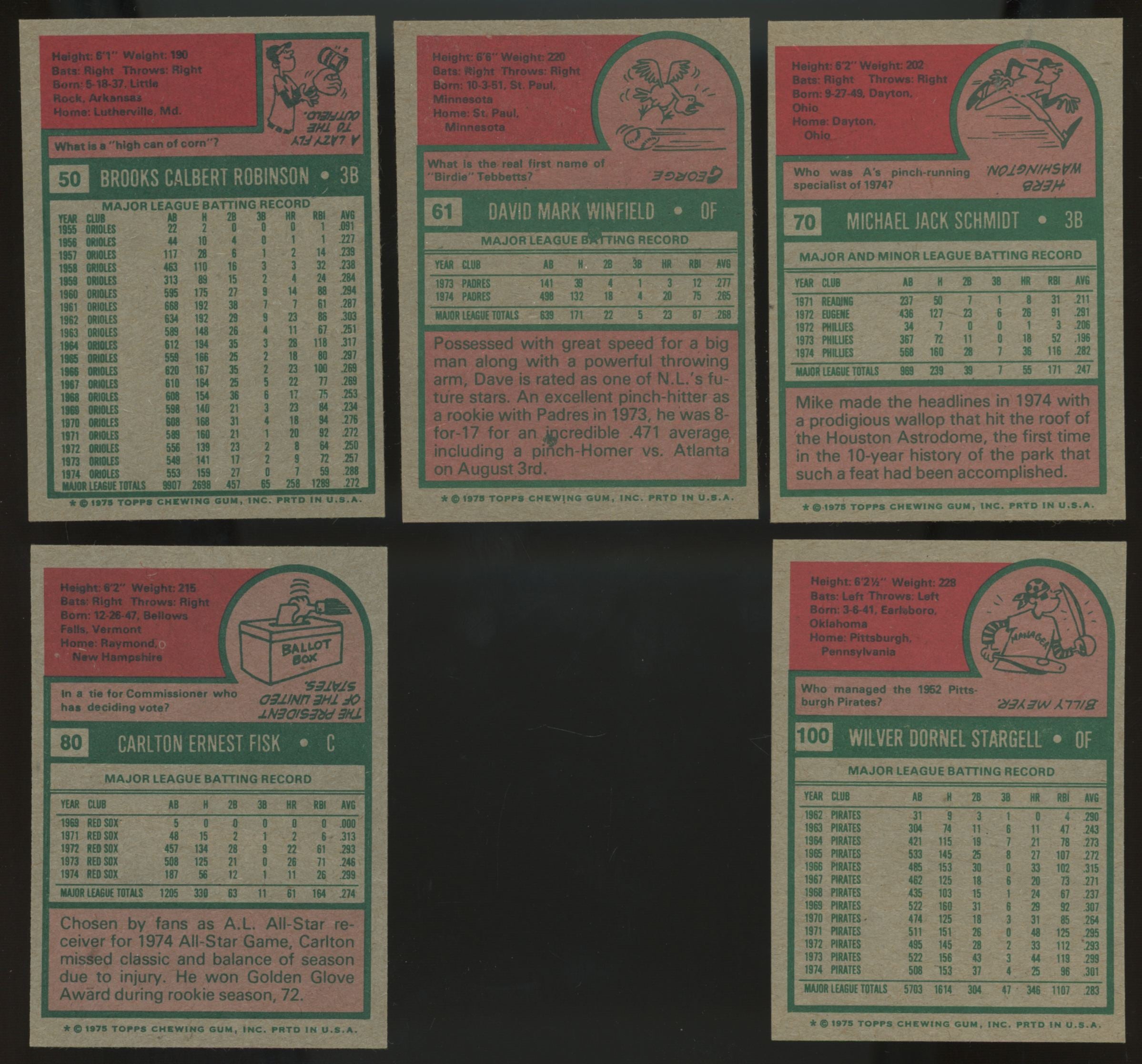 1975 Topps Baseball Complete Set (660/660) EX/MT-NM (Aaron Creased)