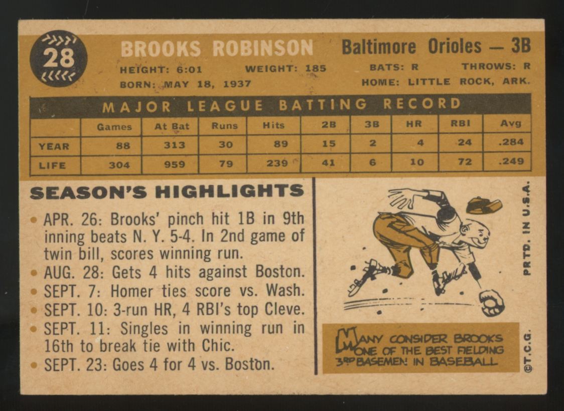 1960 Topps Brooks Robinson #28 EX