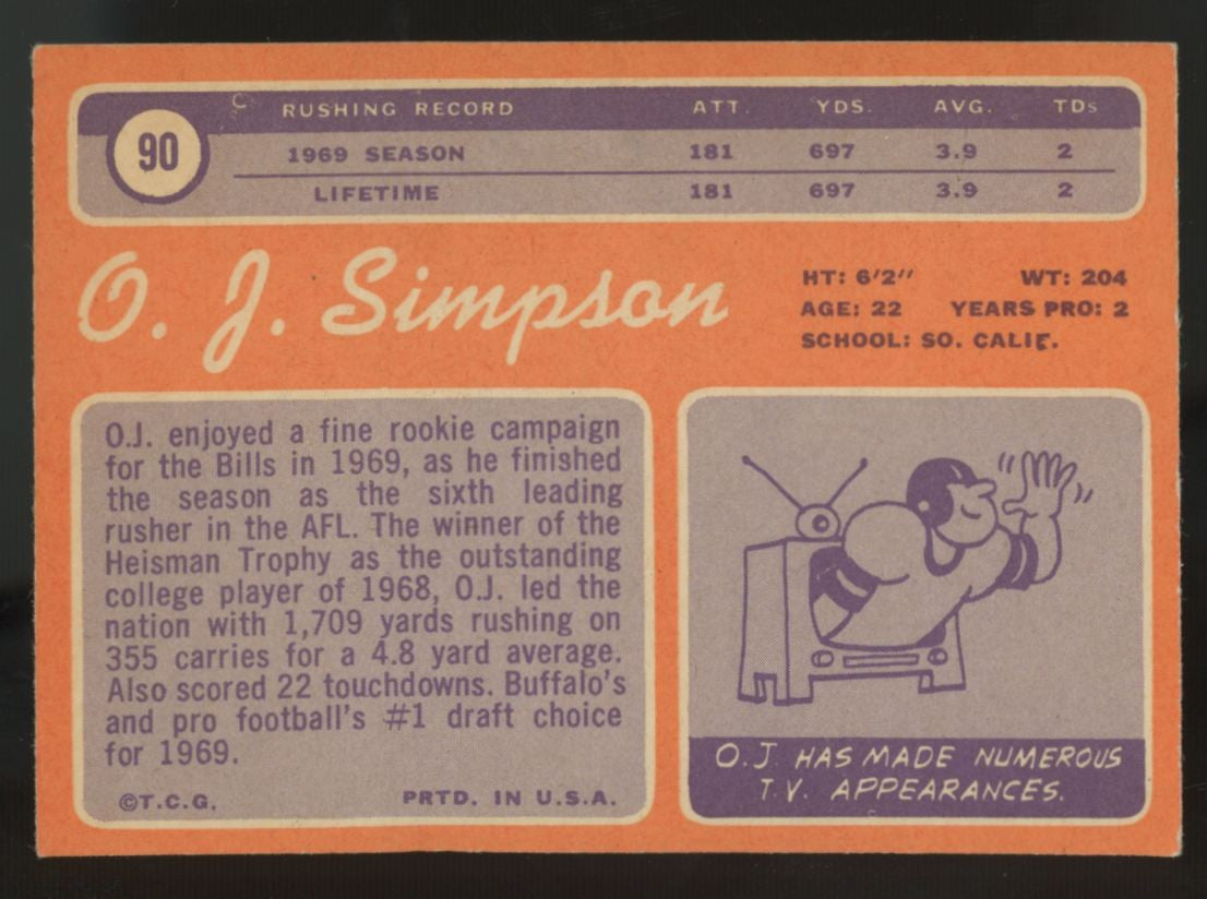 1970 Topps O.J. Simpson RC #90 G/VG (Wrinkles) "A"