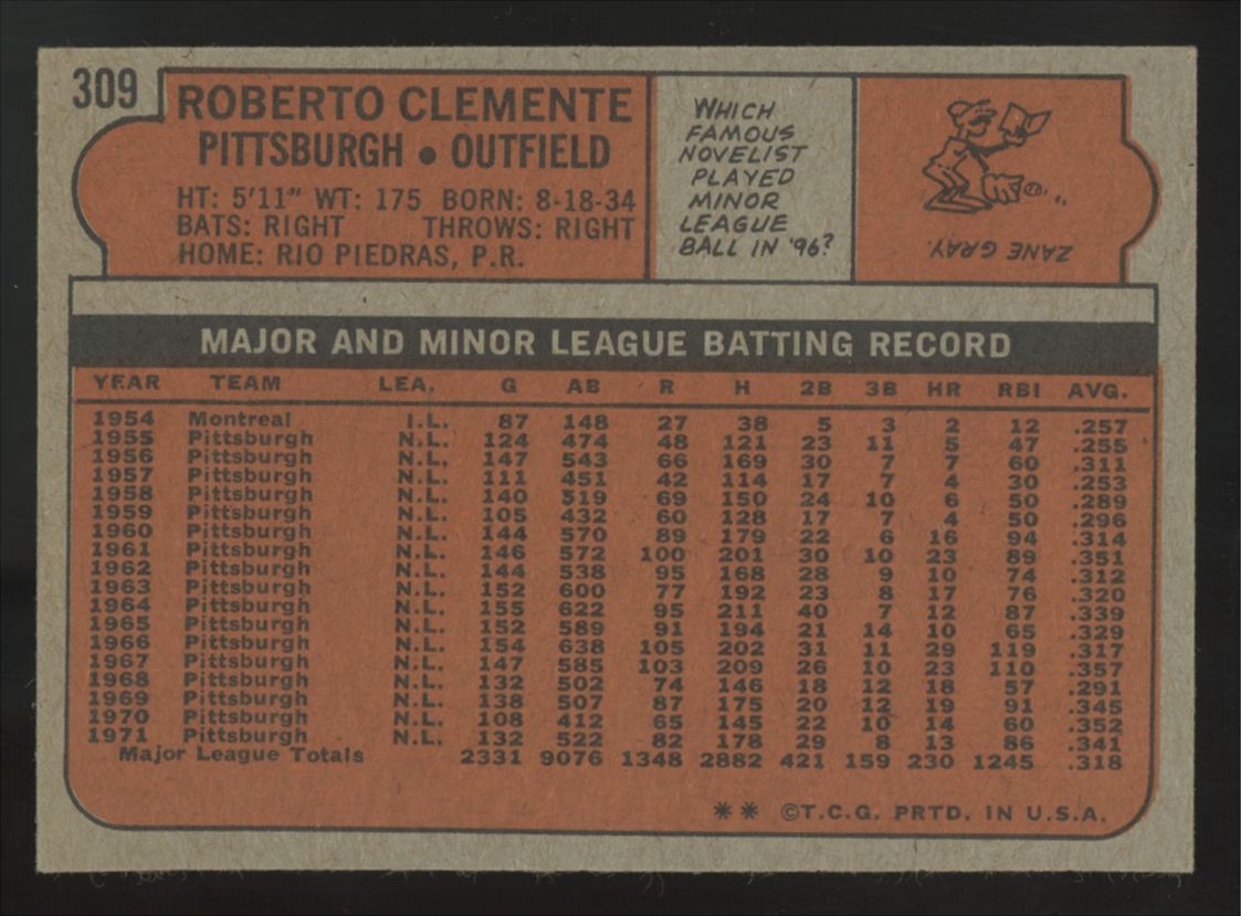 1972 Topps Roberto Clemente #309 EX "A"