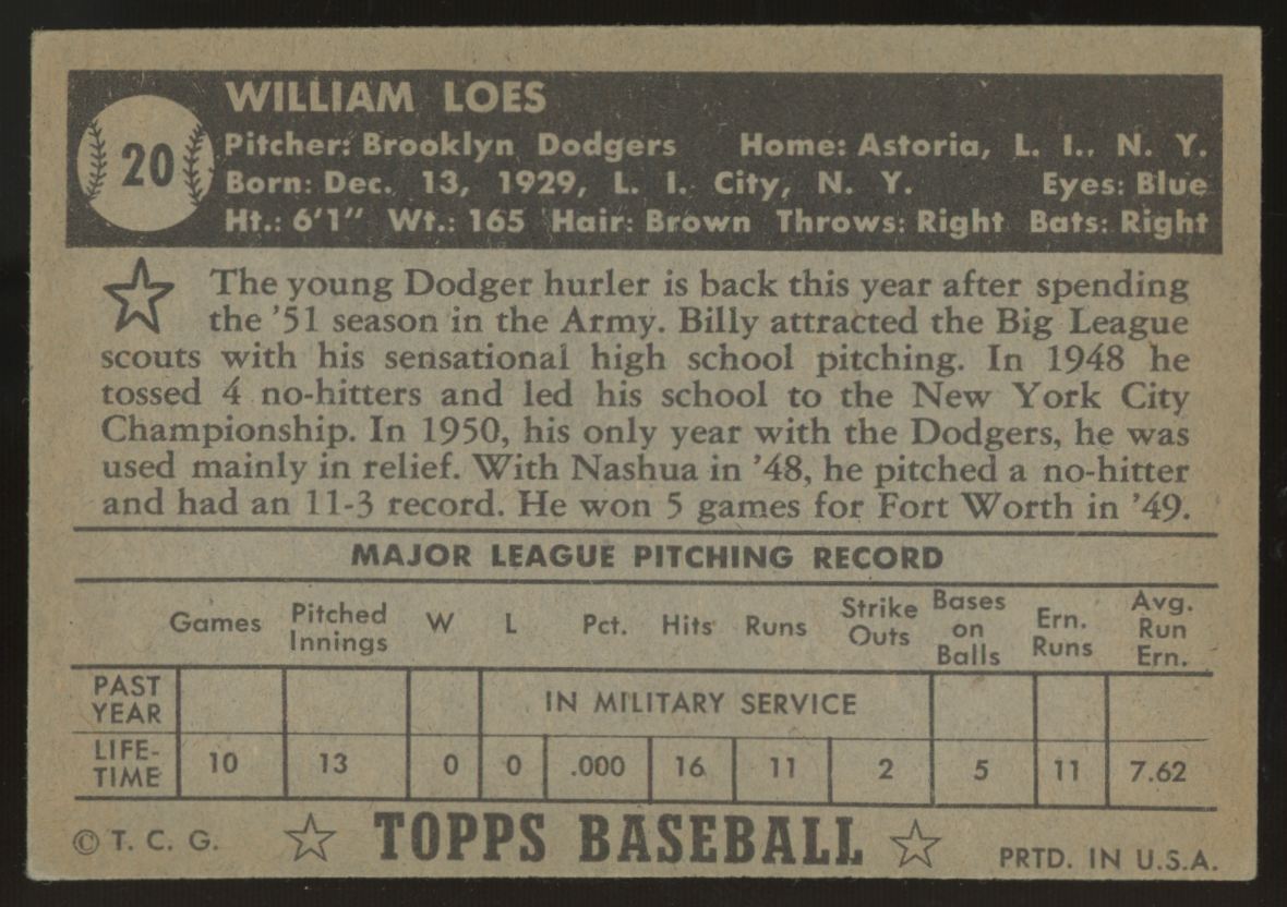 1952 Topps Billy Loes #20 Poor (Creases)