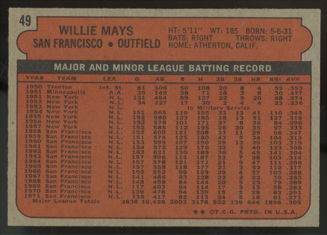 1972 Topps Willie Mays #49 EX/MT "A"