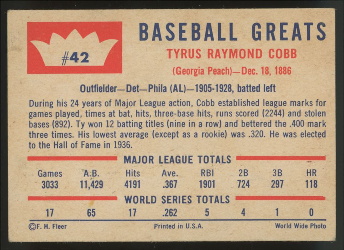 1960 Fleer Baseball Greats Ty Cobb #42 VG/EX