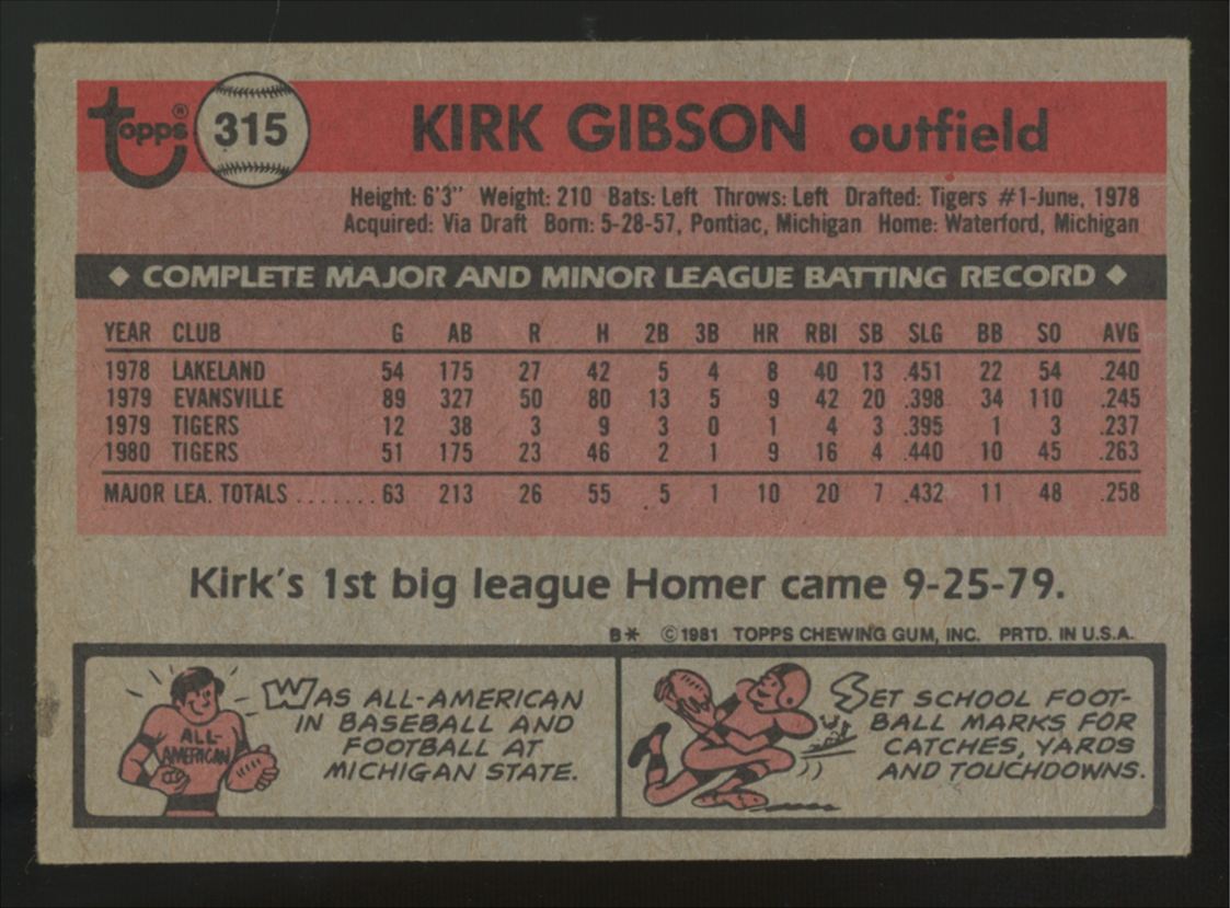 1981 Topps Baseball Complete Set (726) EX/MT-NM