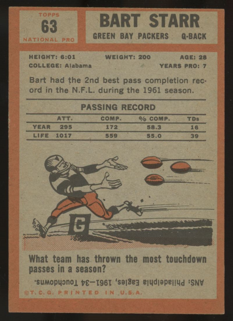 1962 Topps Bart Starr #63 VG-EX "A"