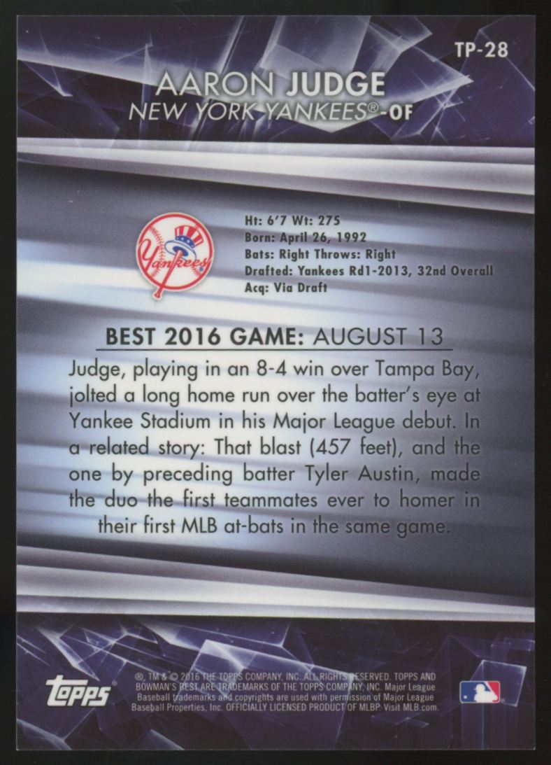 2016 Bowman's Best Aaron Judge Top Prospects Blue Refractor /250 #TP-28 "A"