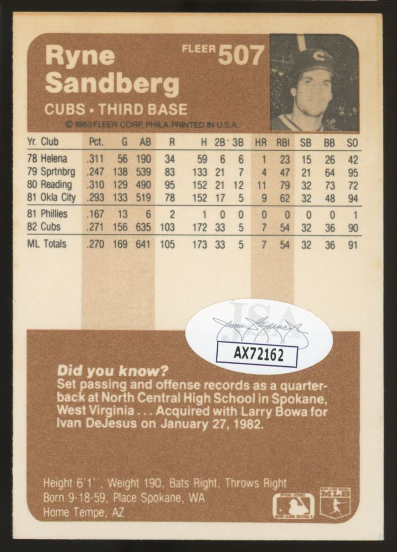 1983 Fleer Ryne Sandberg RC #507 Signed Autographed Card JSA