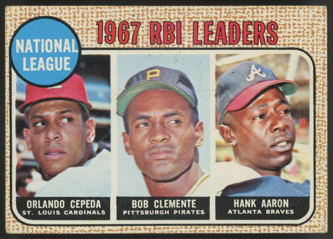 1968 Topps Roberto Clemente, Hank Aaron, Cepeda RBI Leaders #3 VG/EX