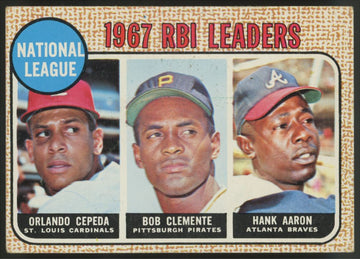 1968 Topps Roberto Clemente, Hank Aaron, Cepeda RBI Leaders #3 VG/EX