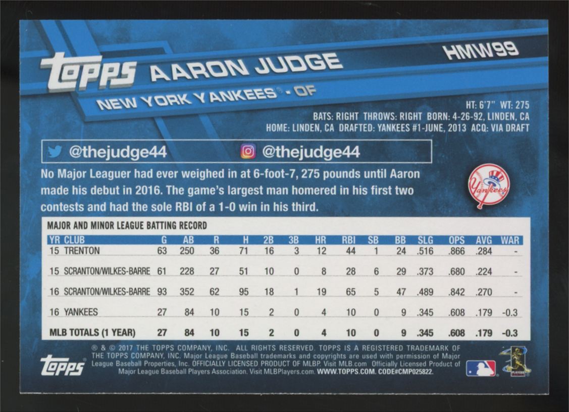 2017 Topps Holiday Walmart Aaron Judge RC #HMW99