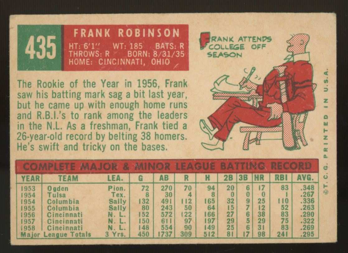 1959 Topps Frank Robinson #435 VG/EX "A"
