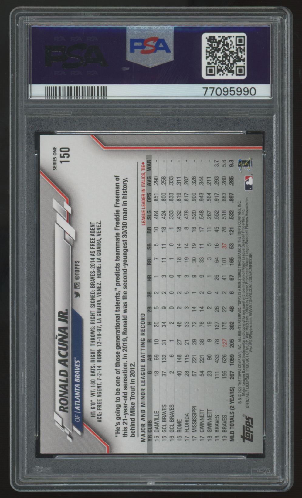 2020 Topps Series One Ronald Acuna Jr. SP #150 PSA 10
