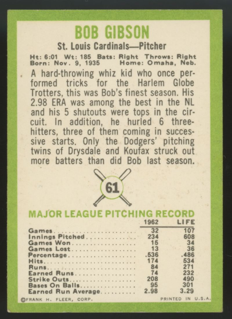 1963 Fleer Bob Gibson #61 VG/EX